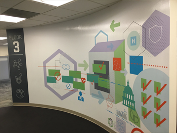 Third floor entrance graphic on curved wall featuring the new HMS colors and icons